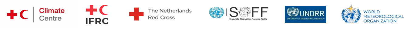 WMO   UNDRR   IFRC   Netherlands Red Cross 1789033330